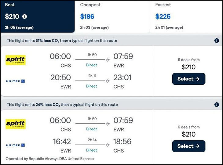 Cô gái đi làm bằng máy bay để tiết kiệm tiền thuê nhà - Ảnh 3.