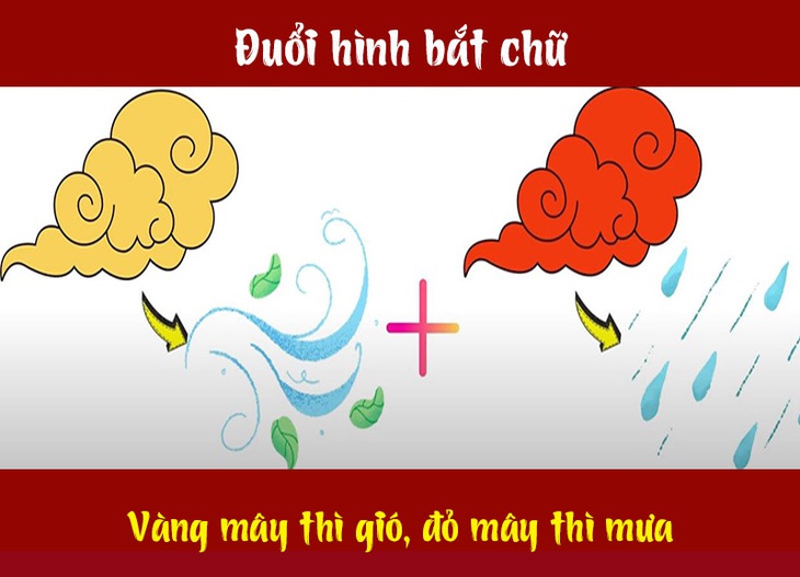 Câu tục ngữ, thành ngữ khó nhằn này là gì? (P33) - Ảnh 6.