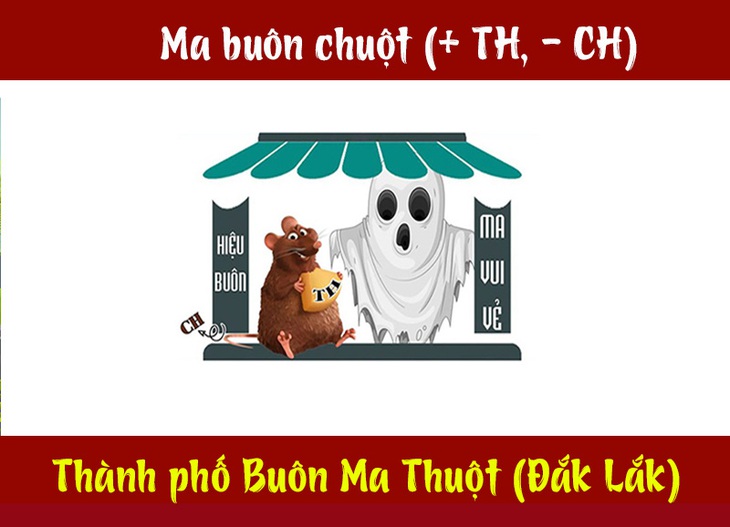 IQ cao có đoán được đây là tỉnh thành nào của Việt Nam? (P22) - Ảnh 6.