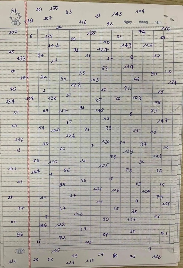 Tuổi thơ ùa về.