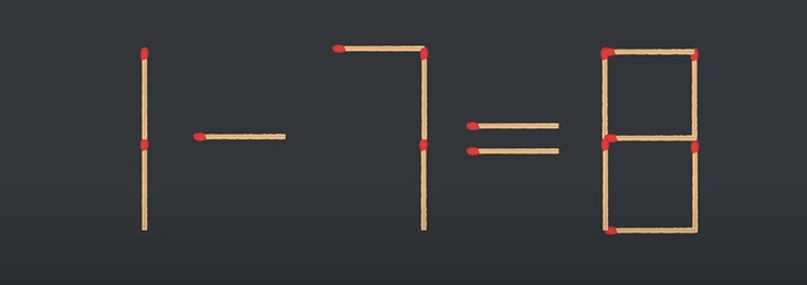 Thử tài IQ: Di chuyển một que diêm để 1-7=8 thành phép tính đúng - Ảnh 1.