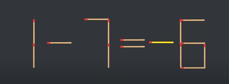 Thử tài IQ: Di chuyển một que diêm để 1-7=8 thành phép tính đúng - Ảnh 1.