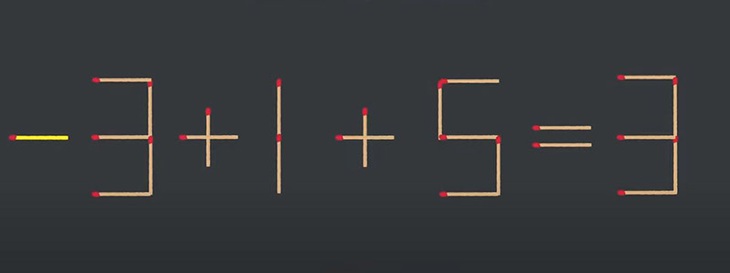 Thử tài IQ: Di chuyển một que diêm để 3+1+6=3 thành phép tính đúng - Ảnh 1.