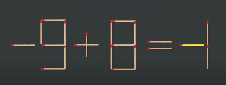 Thử tài IQ: Di chuyển một que diêm để -8+8=1 phép tính đúng - Ảnh 1.