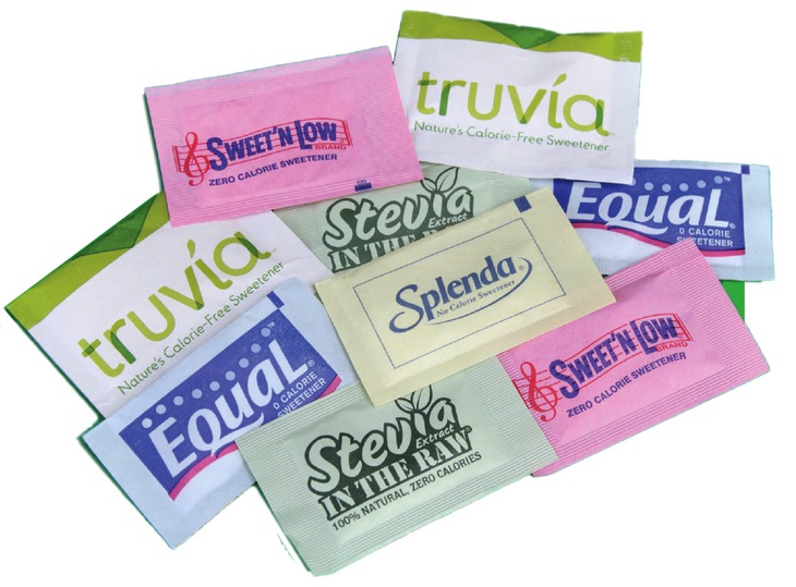 Các loại chất làm ngọt phổ biến.