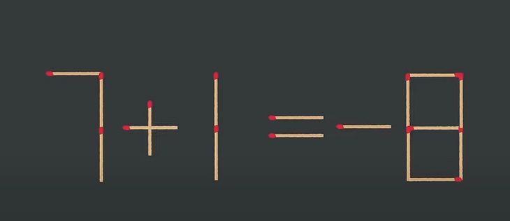 Thử tài IQ: Di chuyển một que diêm để 7+1=-8 thành phép tính đúng - Ảnh 1.