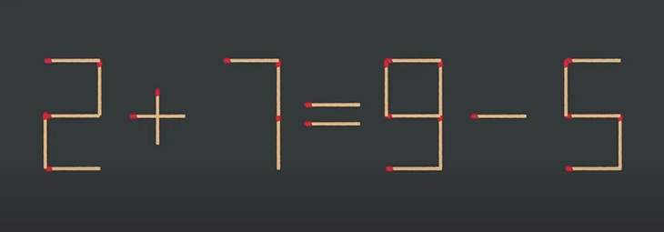 Thử tài IQ: Di chuyển một que diêm để 2+7=9-5 thành phép tính đúng - Ảnh 1.