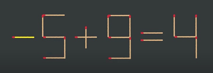 Thử tài IQ: Di chuyển một que diêm để 2+7=9-5 thành phép tính đúng - Ảnh 1.
