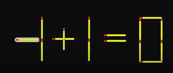 Thử tài IQ: Di chuyển một que diêm để 7+1=0 thành phép tính đúng - Ảnh 1.