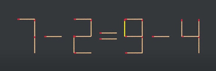 Thử tài IQ: Di chuyển một que diêm để 7+2=3-4 thành phép tính đúng - Ảnh 1.