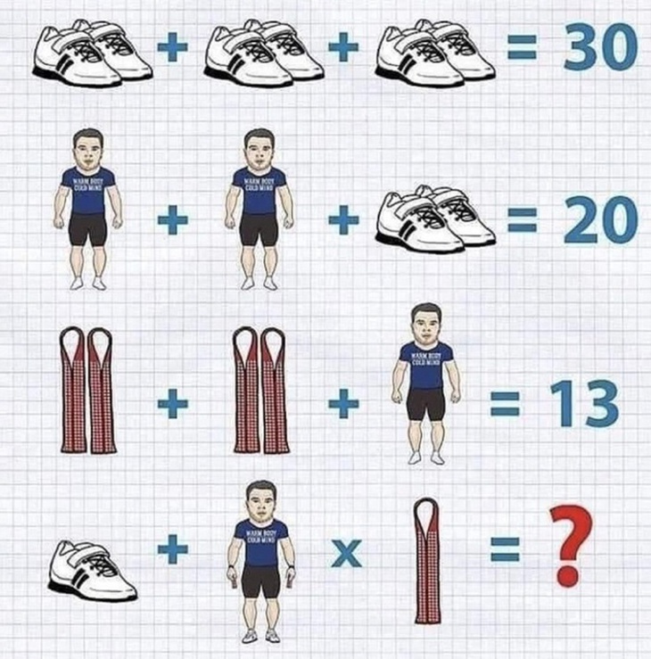 Câu đố toán học: Cắt 2 quả táo thành 3 phần bằng nhau - Ảnh 7.