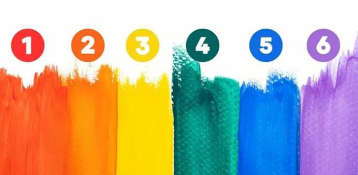 Quiz: Mọi người đánh giá bạn thế nào? - Ảnh 1.