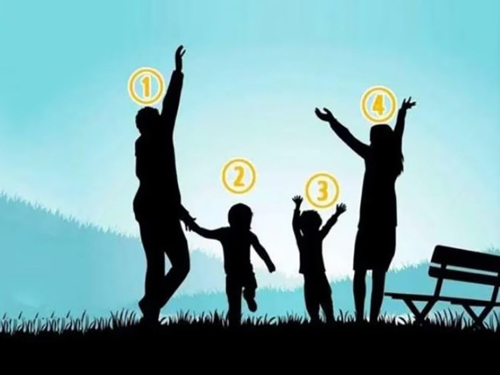 Quiz: Tình huống giải mã tính cách của bạn - Ảnh 1.