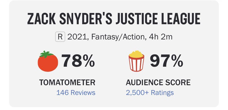 Đánh giá từ nhà phê bình (trái) và khán giả có thể rất khác nhau.