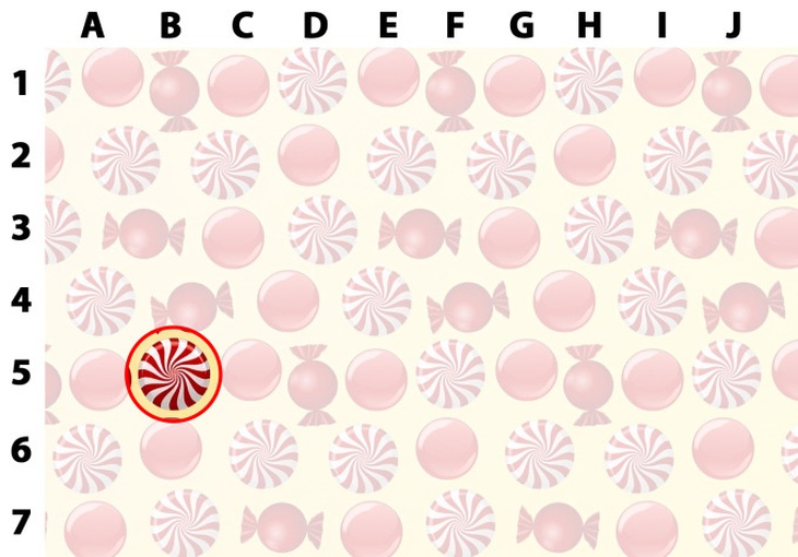 Thử tài tinh mắt: C   - Ảnh 1.