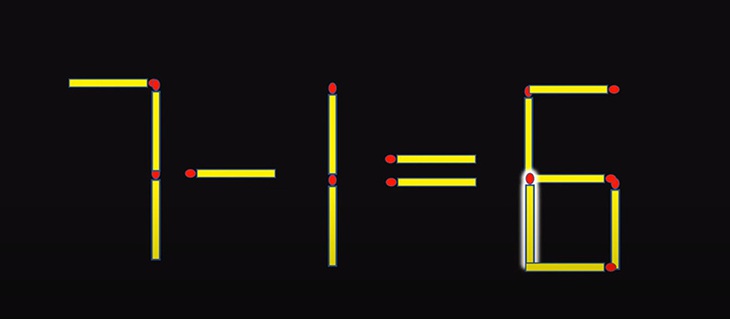Thử tài IQ: Di chuyển hai que diêm để 9-1=2 thành phép tính đúng - Ảnh 1.