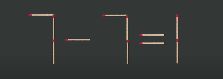 Thử tài IQ: Di chuyển một que diêm để 9-5=2+7 thành phép tính đúng - Ảnh 4.