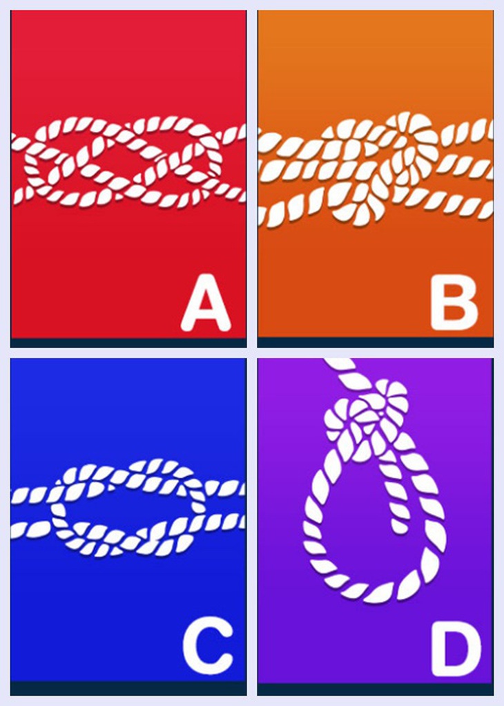 Quiz: Bạn là người lập dị, cá tính hay tốt bụng?- Ảnh 1.