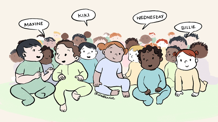 Khoa học của các trào lưu đặt tên con- Ảnh 4.