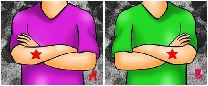 Quiz: Bạn có bộ óc của một thiên tài logic hay nghệ sĩ sáng tạo?- Ảnh 1.