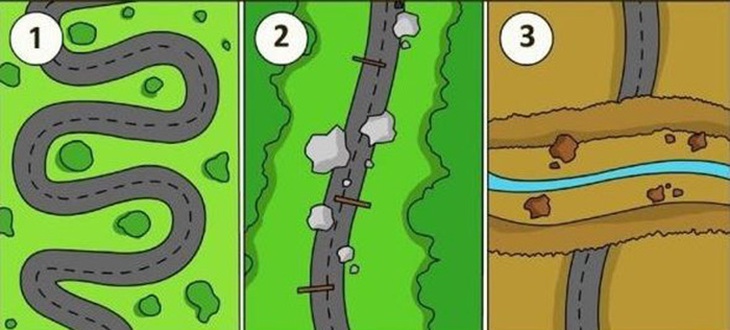 Quiz: Hầu hết mọi người tôn trọng, sợ hãi hay yêu quý bạn?- Ảnh 1.