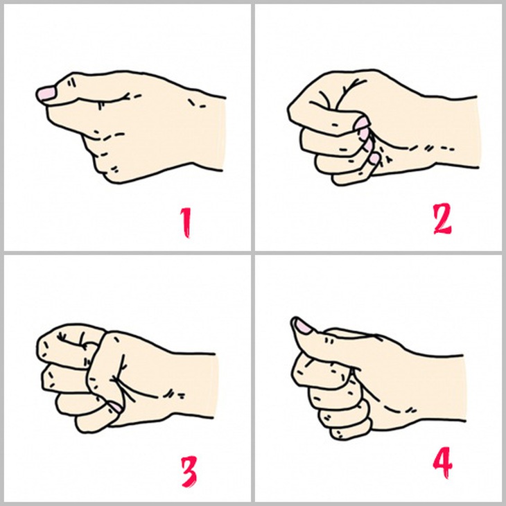 Quiz: Mọi người có thấy bạn 'ngầu' không?- Ảnh 1.