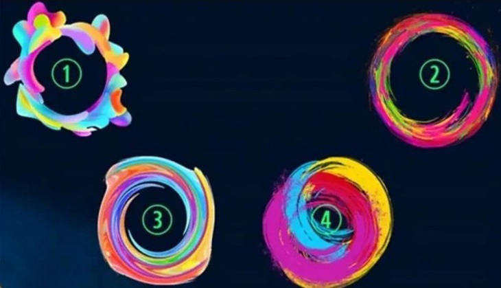 Quiz: Khi nào là giai đoạn đào hoa nhất trong cuộc đời bạn?- Ảnh 1.