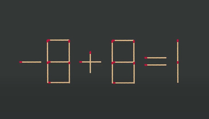 Thử tài IQ: Di chuyển một que diêm để -8+8=1 thành phép tính đúng- Ảnh 1.