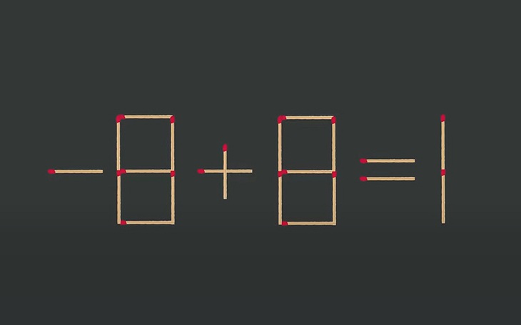 Thử tài IQ: Di chuyển một que diêm để -8+8=1 thành phép tính đúng