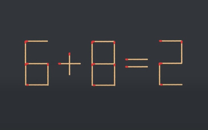 Thử tài IQ: Di chuyển một que diêm để 6+8=2 thành phép tính đúng