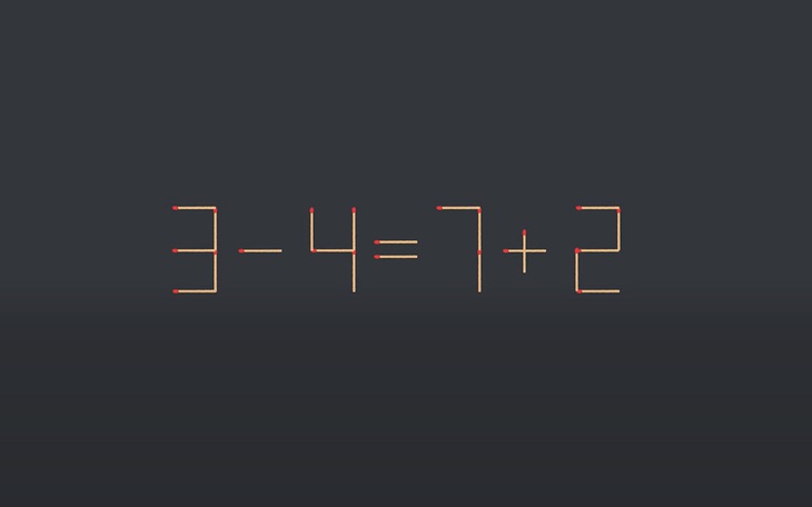 Thử tài IQ: Di chuyển một que diêm để 3-4=7+2 thành phép tính đúng