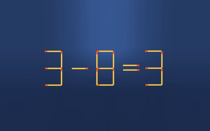 Thử tài IQ: Di chuyển một que diêm để 3-8=3 thành phép tính đúng