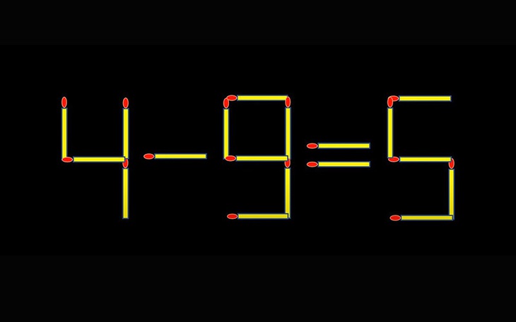 Thử tài IQ: Di chuyển một que diêm để 4-9=5 thành phép tính đúng