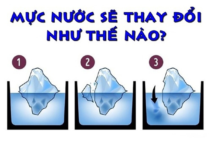 Câu đố hack não: Cái gì lặn mà không lặn?- Ảnh 3.