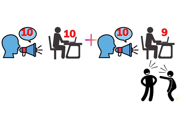 Câu ca dao, tục ngữ "khó nhằn" này là gì? (P60)