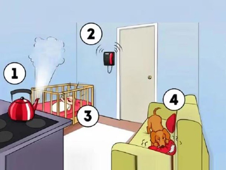 Cách xử lý tình huống bộc lộ tính cách của bạn- Ảnh 1.