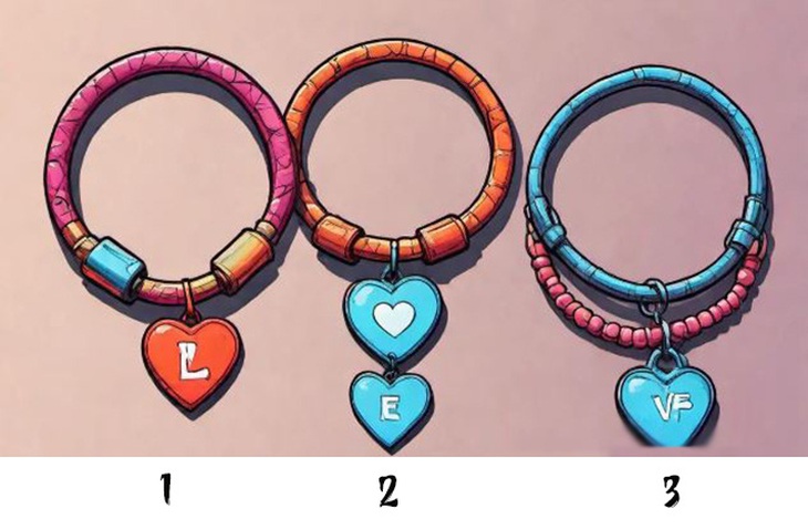 Quiz: Bạn sẽ gặp được nửa kia lý tưởng của mình ở đâu và khi nào? - Ảnh 1.