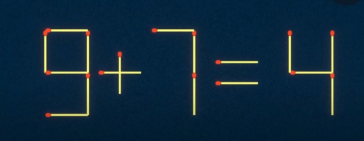 Thử tài IQ: Di chuyển một que diêm để 9-6=1 thành phép tính đúng - Ảnh 2.