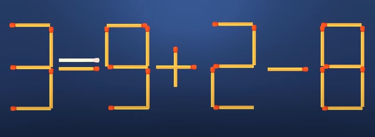 Thử tài IQ: Di chuyển một que diêm để 3-9+2=8 thành phép tính đúng - Ảnh 1.