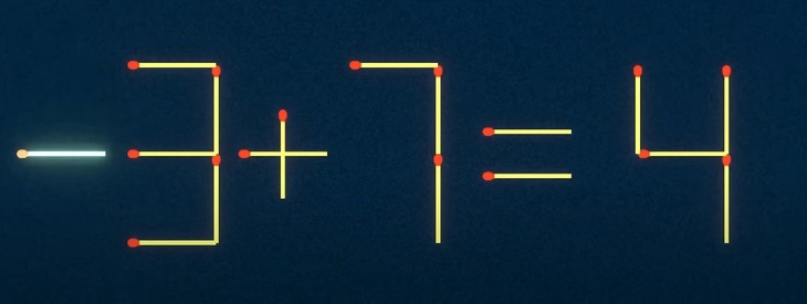 Thử tài IQ: Di chuyển một que diêm để 9-6=1 thành phép tính đúng - Ảnh 1.