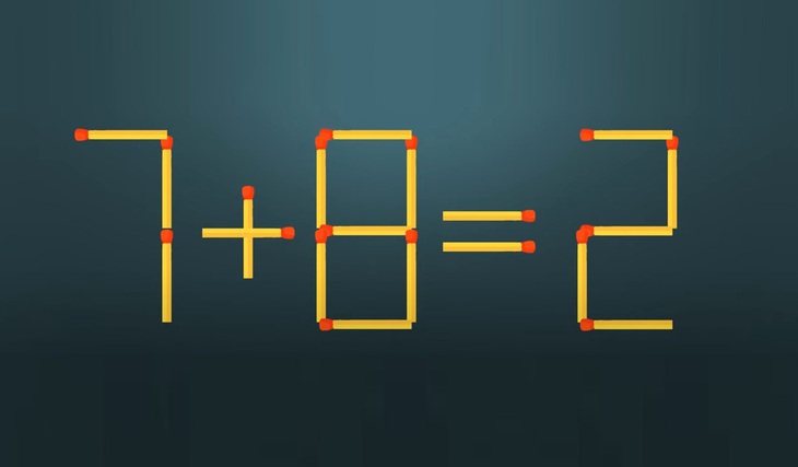 Thử tài IQ: Di chuyển một que diêm để 3-11=8 thành phép tính đúng - Ảnh 2.