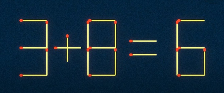 Thử tài IQ: Di chuyển một que diêm để 3+8=6 thành phép tính đúng - Ảnh 1.