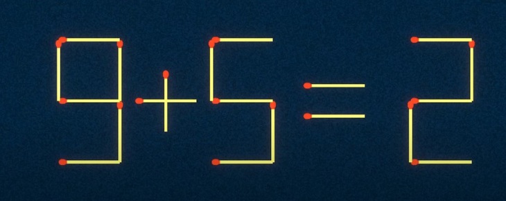 Thử tài IQ: Di chuyển một que diêm để 9-4=6 thành phép tính đúng - Ảnh 1.