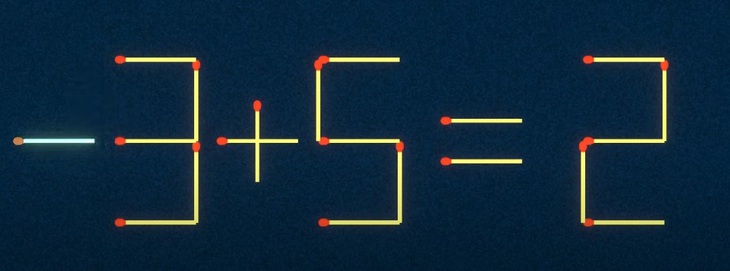 Thử tài IQ: Di chuyển một que diêm để 9-4=6 thành phép tính đúng - Ảnh 1.