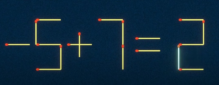 Thử tài IQ: Di chuyển một que diêm để 9-4=6 thành phép tính đúng - Ảnh 1.