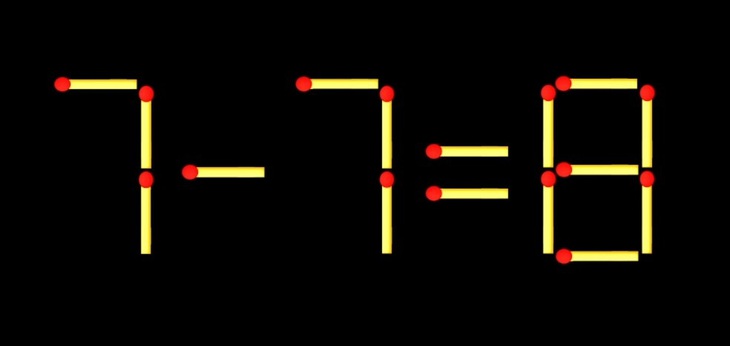 Thử tài IQ: Di chuyển một que diêm để 1-1=1 thành phép tính đúng - Ảnh 2.