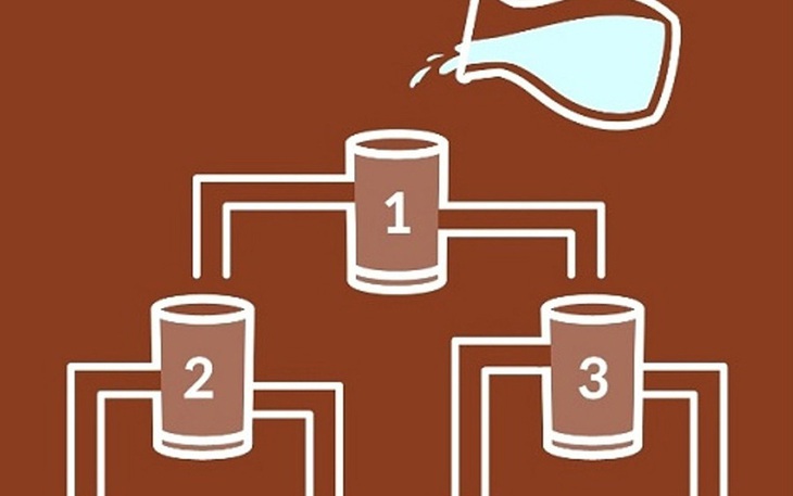 Thử tài tinh mắt: Người đàn ông thứ 2 đứng ở đâu? - Ảnh 8.