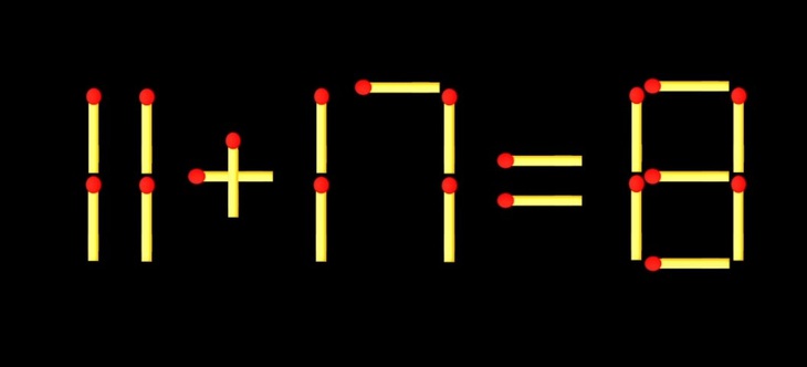 Thử tài IQ: Di chuyển một que diêm để 11+17=8 thành phép tính đúng - Ảnh 1.