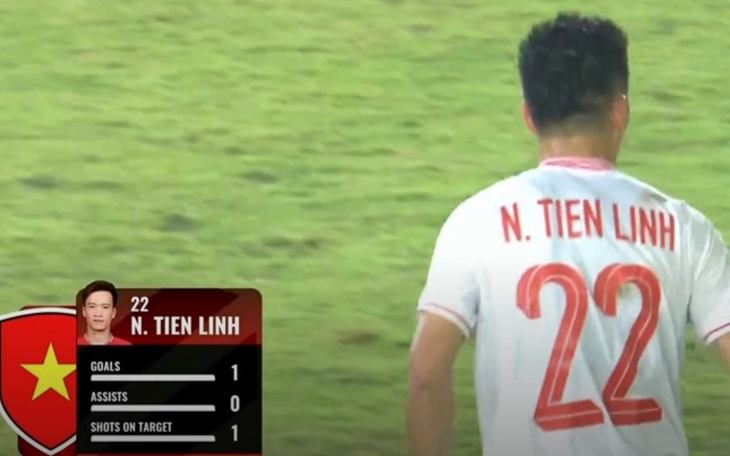 Indonesia huy động gần 900 nhân sự đảm bảo an ninh trận gặp Lào - Ảnh 4.