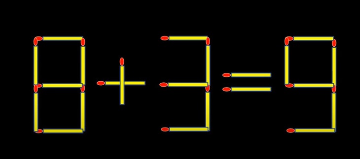 Thử tài IQ: Di chuyển một que diêm để 9+6=5 thành phép tính đúng - Ảnh 2.